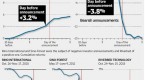 investing-a-new-activist-fund-will-test-web-s_1