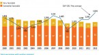 investing-and-stock-market-risks-defining-risk_1