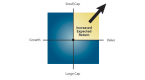 investing-guy-fama-and-french-three-factor-model_1