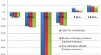 investing-how-do-mutual-fund-advisors-get-paid_1
