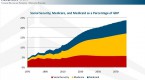 investing-in-healthcare-facilities-2_3