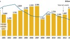 investing-in-money-market-with-low-funds-2_5