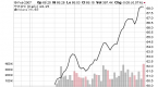 investing-in-real-estate-reits-and-etfs_1