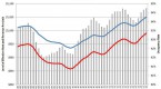 investing-in-reits-to-diversify-your-investments_1