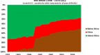 investing-in-u-slisted-chinese-companies-becomes_2