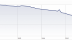 investing-pimco-fund-family-has-excelled-during_2