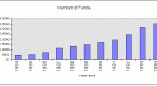 investing-why-invest-in-international-equity_3