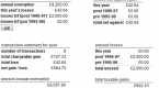 investment-capital-gains-tax-explained_1