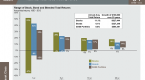 investment-diversification-a-look-at-the-basics_1