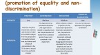 investment-evaluation-how-to-carry-out-swot_1