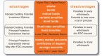 investment-options_1