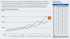 investment-portfolio-strategy-sequence-of-returns_2