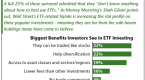 investment-strategies-for-2011-the-right-way-to_1