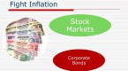 investments-to-fight-inflation_2