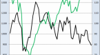 investor-confidence-index_1