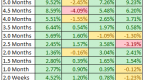 investor-sentiment-how-concerning-for-stocks_2