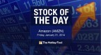 investors-aren-t-buying-the-amazon-fairy-tale_2