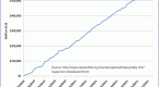 is-it-time-for-the-fed-to-contract-its-balance_1