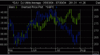 is-matched-pair-trading-for-you_1