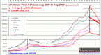 is-the-housing-market-headed-toward-another-crash_1