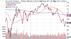 is-there-a-bubble-in-dividend-etfs_1