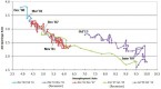 ism-reports-show-excellent-labor-market-trends_1
