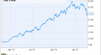 japan-etfs-face-stiff-yen-head-winds-yahoo_1