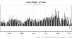 japan-must-open-up-to-foreign-investment_1