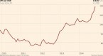 japanese-yen-currency-war-conspiracy-is-it-real-7_2