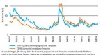 journal-of-asset-management-investing-in-emerging_2