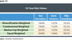 journal-of-risk-and-diversification_1