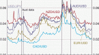 jpy-currency-index-volatility_1