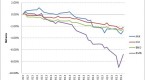 junk-bond-etf-run-may-be-over_2