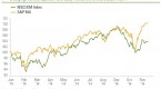 key-differences-between-two-flagship-global-em_1