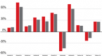 large-cap-equity-funds-what-are-largecap-equity_1