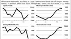 largest-mutual-fund-companies-by-assets_1