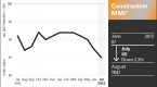 leading-economic-indicators-index-in-falls_1