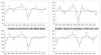 leading-economic-indicators-point-to-improvement_1