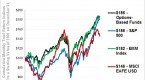 leap-options-strategy_1