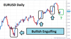 learning-to-invest-in-the-stock-market-how-to_1