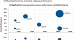 legal-considerations-for-launching-a-hedge-fund_2