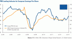 letters-to-accelerate-the-performance-of-smallcap_1