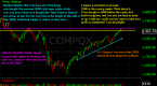 leveraged-and-inverse-etfs-not-right-for-everyone_1