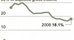 leveraged-buyouts-outsourcing-and-tax-subsidies-a_2