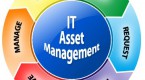 life-cycle-asset-management_1