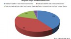 lifecycle-funds-what-are-lifecycle-funds-or-target_2