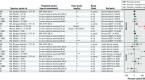 lifestage-and-target-date-funds-a-comparison_1