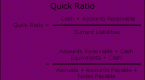 liquidity-definition-ratios-how-it-s-managed_2