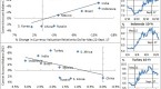 longterm-implications-of-the-financial-crisis_3