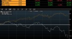 look-at-how-a-fund-performs-in-good-and-bad-times_1